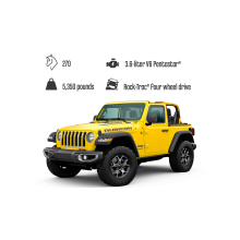                             LEGO® Technic™ 42122 Jeep® Wrangler                        