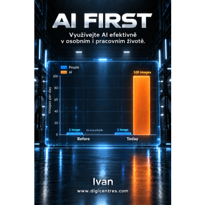 AI FIRST Využívejte AI efektivně v osobním i pracovním životě
