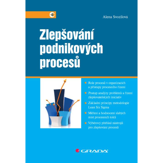 Zlepšování podnikových procesů                    